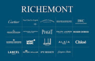 Продажи часовых домов Richemont упали на 56 процентов