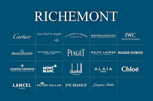 Продажи часовых домов Richemont упали на 56 процентов