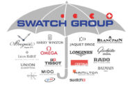 Swatch Group выпала из списка Swiss Market Index