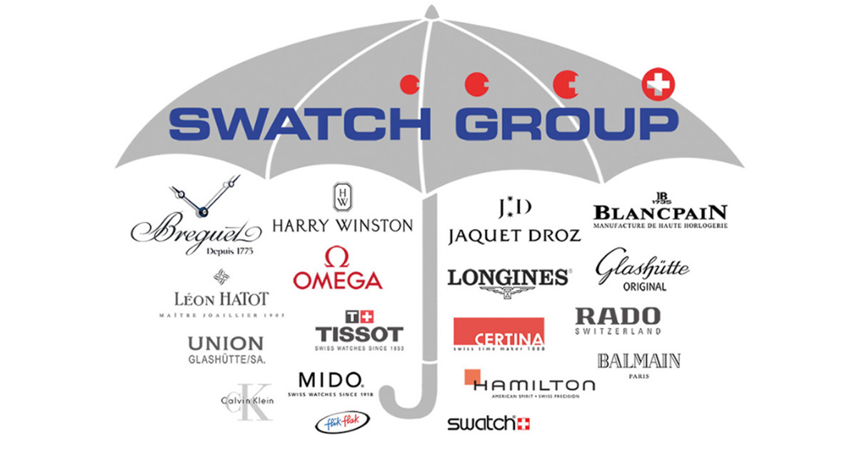 Swatch Group выпала из списка Swiss Market Index